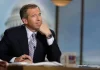 brian williams